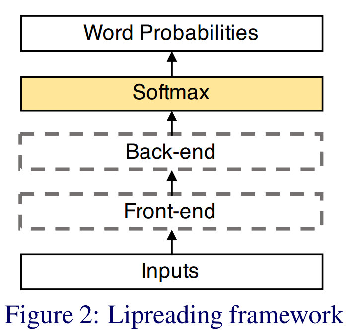 net2