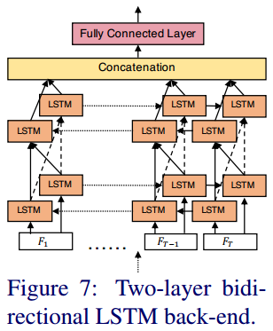 net6