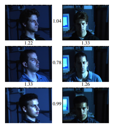 encoding2